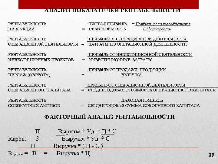 Прибыль до налогообложения выручка от реализации. Рентабельность операционной деятельности формула. коэффициент операционной рентабельности. рентабельность активов по прибыли до налогообложения формула. рентабельность по операционной прибыли.