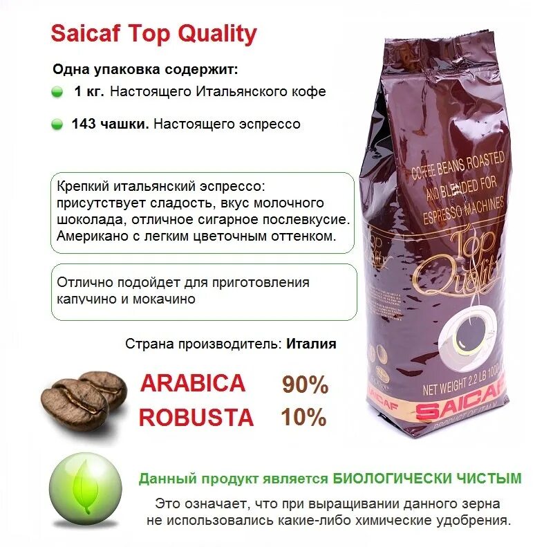 Калькуляция кофейных напитков в кофемашине. Себестоимость чашки кофе. Себестоимость кофейных напитков. Сколько получается кофе из килограмма зерен. Себестоимость зернового кофе в стаканчике.