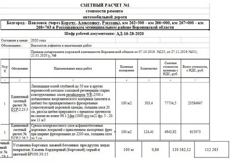Сметная строительства дороги