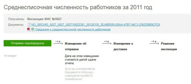 Среднесписочная численность работников входят ли внешние совместители. Среднесписочная численность работников в отчетности. ип количество сотрудников. среднесписочная численность работников за 2018 год. сведения о среднесписочной численности работников 2018 год.