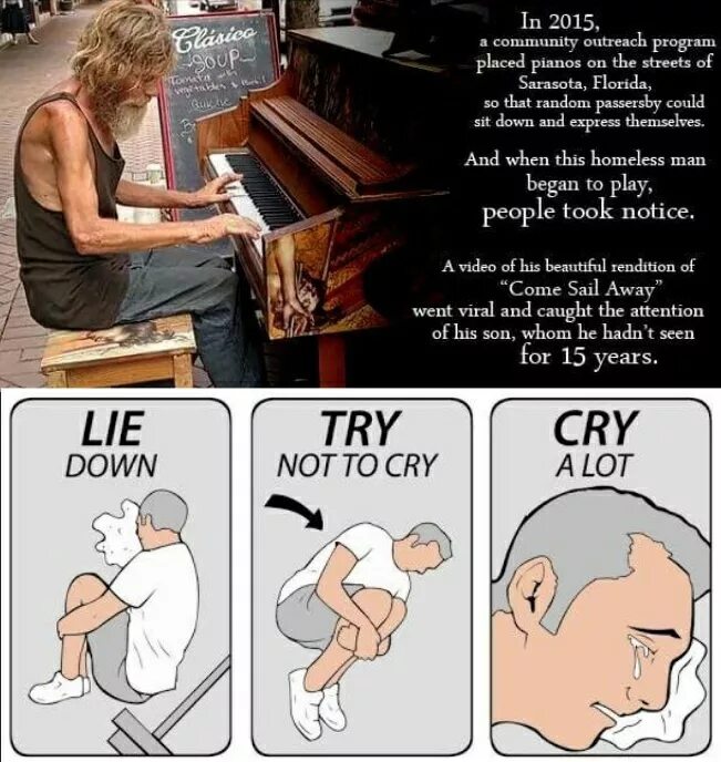 Meme in piano. Memes piano. Memes piano. Memes piano. Memes 2020.