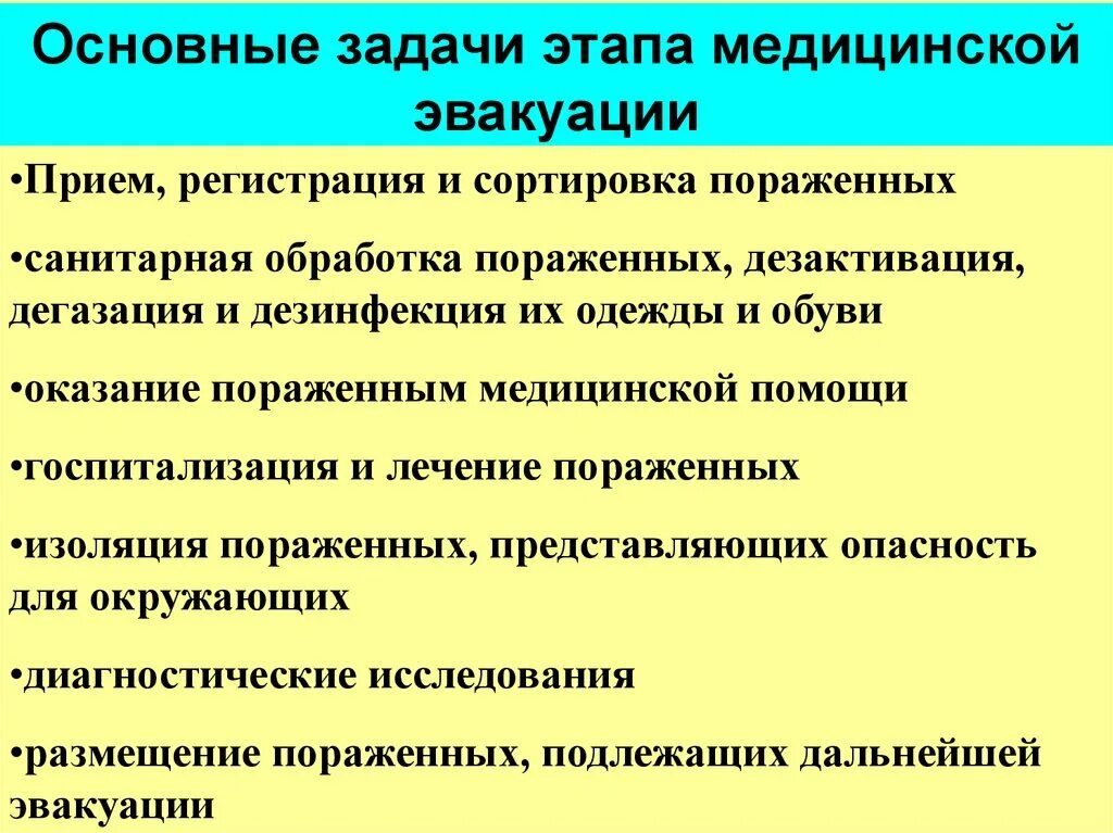 Задачи этапа мед эвакуации. Задачи первого этапа медицинской эвакуации это. Медицинская эвакуация этапы медицинской эвакуации. Общие задачи этапов медицинской эвакуации.