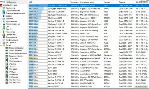 Ryzen 5 3600 частота памяти