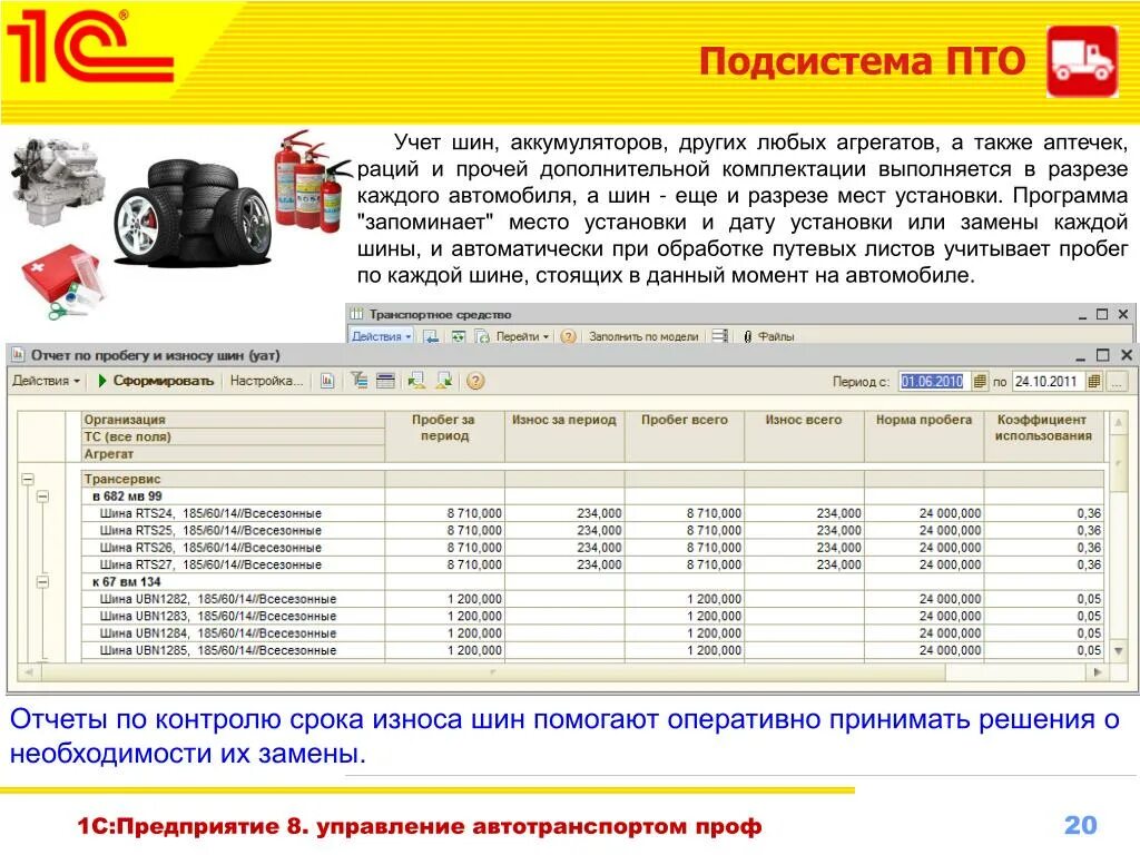 1с:предприятие 8. управление автотранспортом проф. 1с предприятие управление автотранспортом. Учет шин на предприятии. Учет транспортных средств. Списания автотранспорта