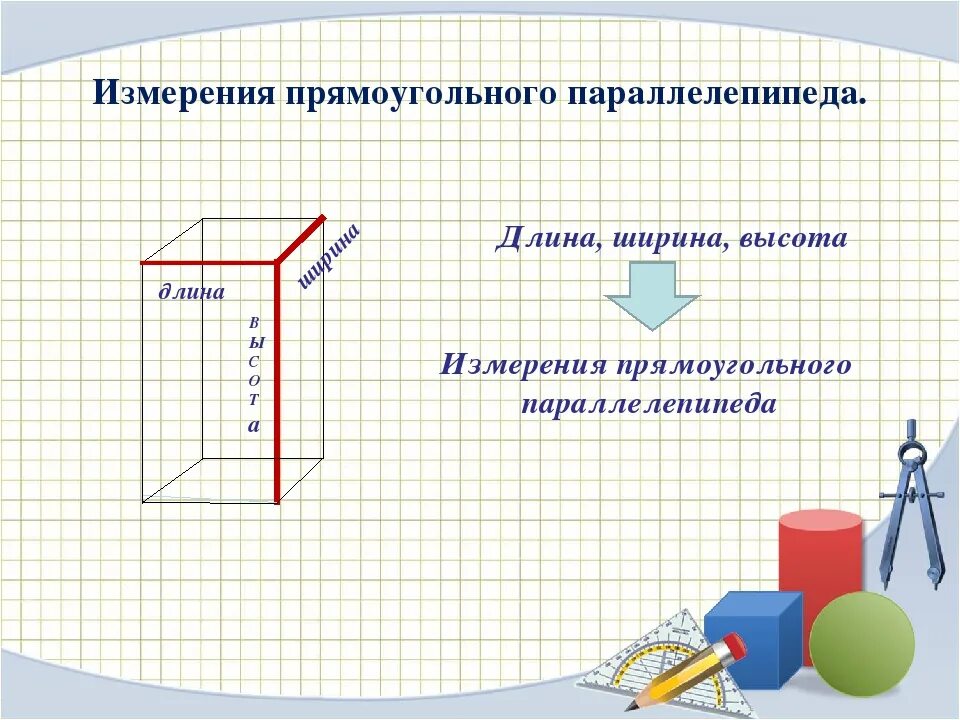Измерения прямоугольного параллелепипеда. Измерения прямоугольника параллелепипеда. Три измерения параллелепипеда. Измерение прямоугольного измерение прямоугольного параллелепипеда.