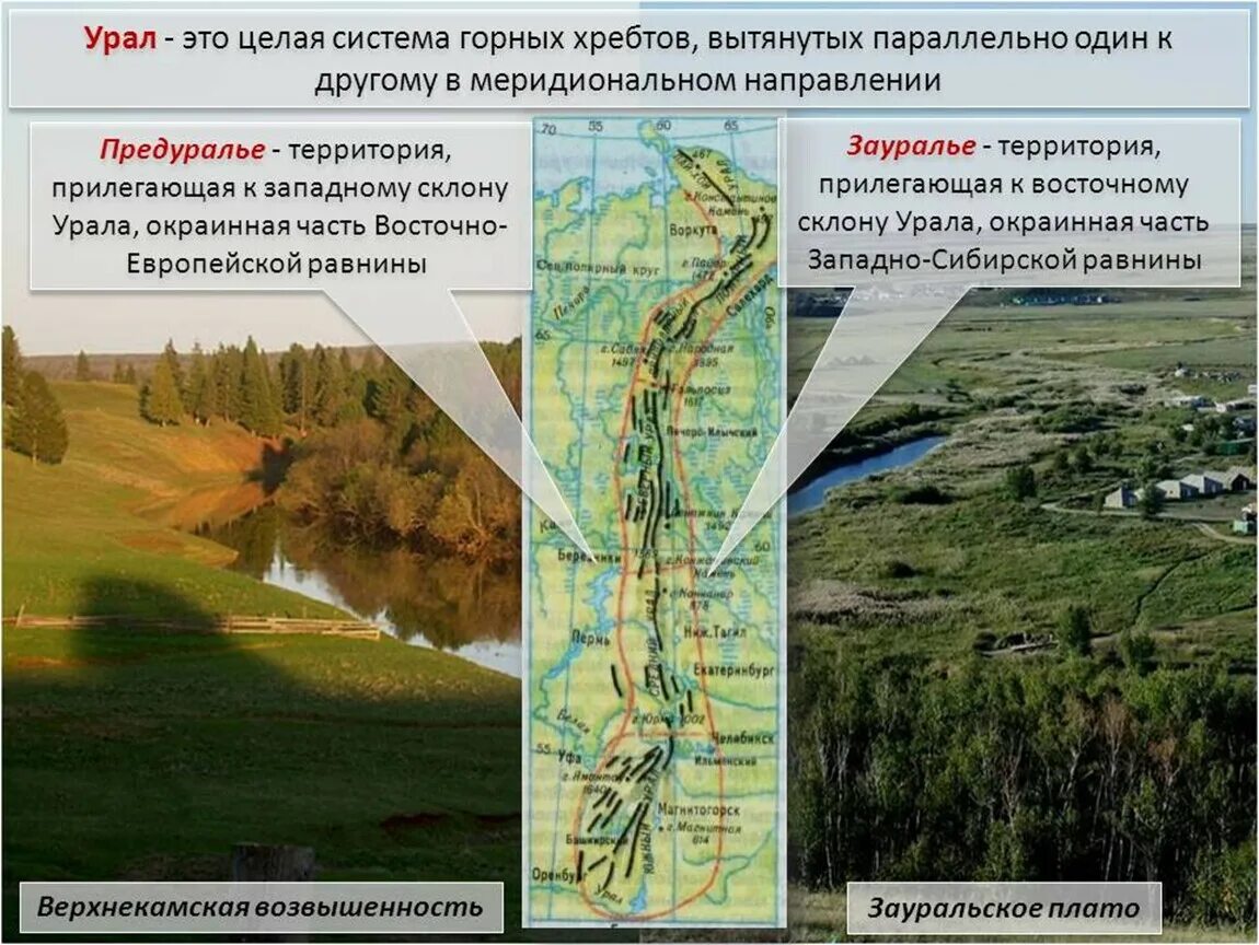 Урал Предуралье Зауралье таблица. Предуралье и Зауралье на карте Урала. Уральские горы географическое расположение. Западный склон уральских гор Предуралье. Средняя точка уральских гор