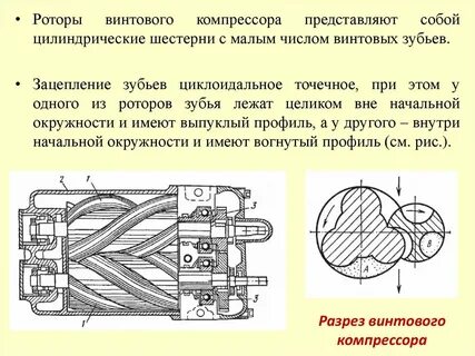 Винтовым ротором