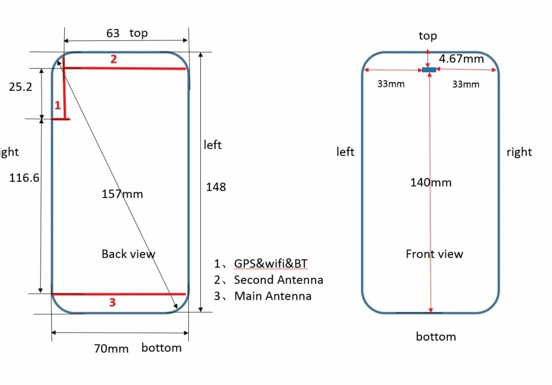 Размеры телефона на телефон 1. Huawei p20 Lite размер экрана. Huawei p20 Размеры. Размер телефона Хуавей р20 Лайт. Размер Huawei p20 Lite в сантиметрах.