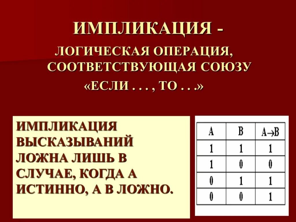 Импликация. Импликация Алгебра логики. Логические операции импликация. Операции импликация соответствует. Логические операции в python