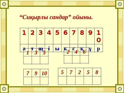 Қыздардың трусигіне төгілген сперманың фотосы