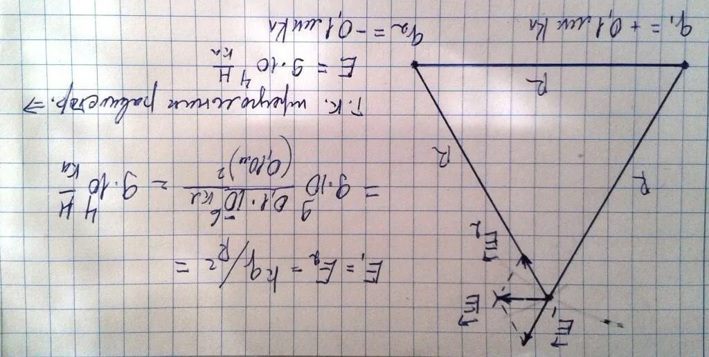 Одноименные заряды по 0.1 мккл каждый находятся