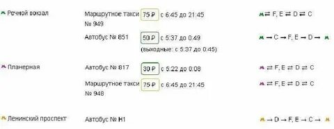 851 автобус москва шереметьево расписание