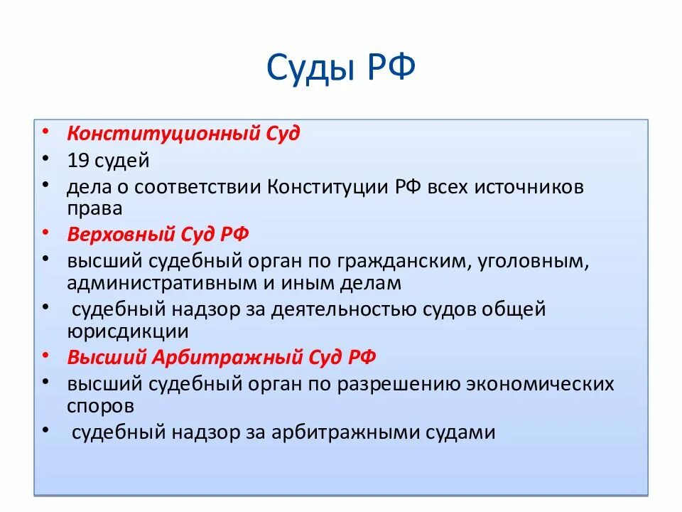 Судебная власть рф егэ. Какие вопросы решает Конституционный суд. Функции конституционного суда. Конституционный суд РФ вопросы. Какие вопросы решает Верховный суд.