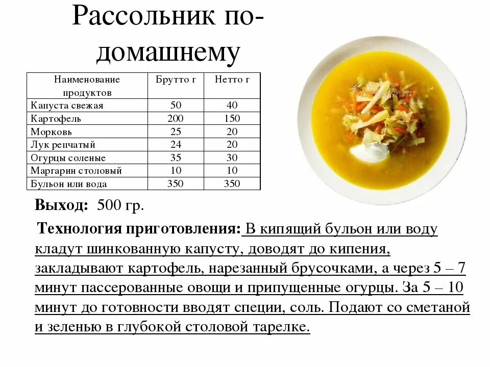 В столовой на приготовление щей. Рассольник домашний технологическая карта. Рассольник технологическая карта. Технологическая карта суп рассольник для столовой. Рецептура куриного супа технологическая карта.