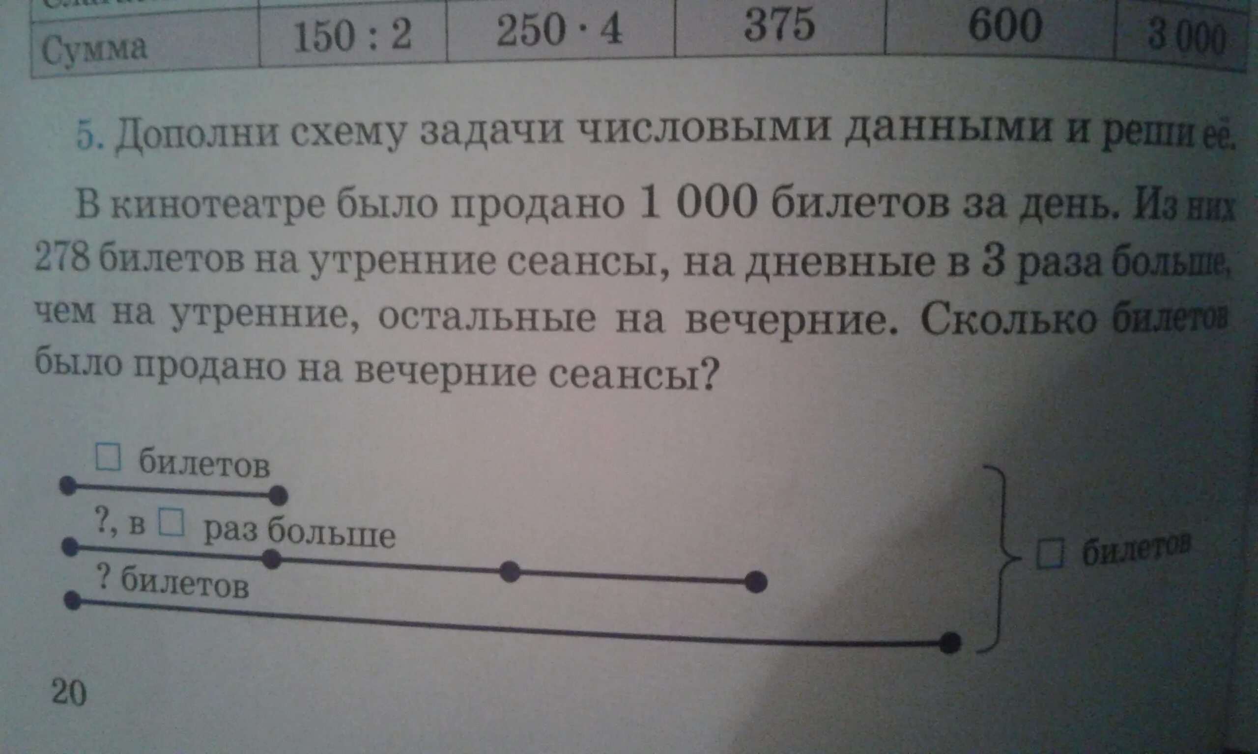 Сколько шкафов продали за день. На утренний и дневной киносеанс продано 240 билетов. На утренний и дневной киносеансы. На утренний и дневной сеанс было продано 240 билетов на сумму 31000. Реши задачу на утренний сеанс было продано сколько то там билетов.