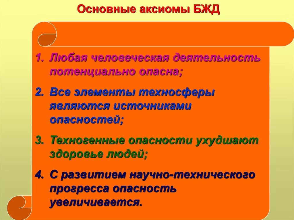 Основные Аксиомы БЖД. Аксиомы безопасности жизнедеятельности. Аксиомы безопасности жизнедеятельности БЖД. Основной постулат БЖД это.