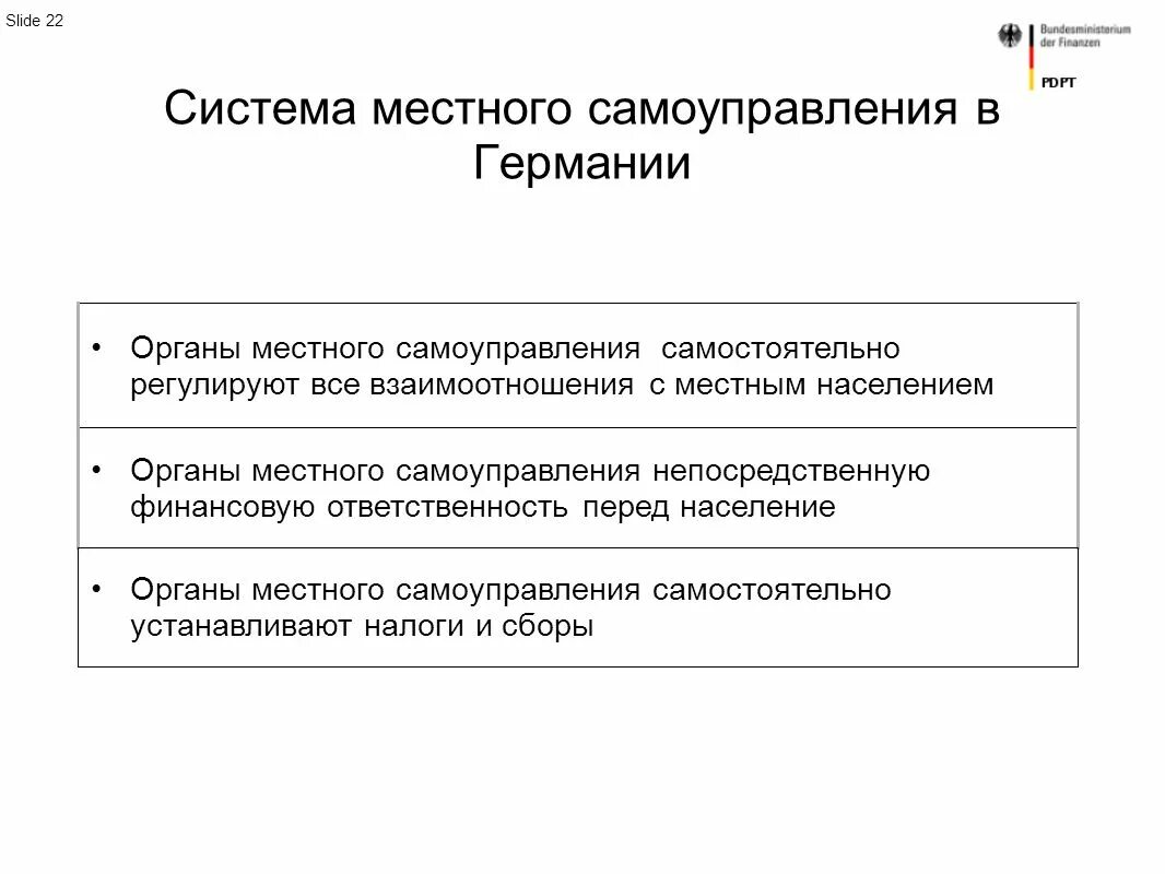 Органы местного самоуправления в Германии. Система органов местного самоуправления ФРГ. Схема местного самоуправления ФРГ. Схема управления местного самоуправления в ФРГ.