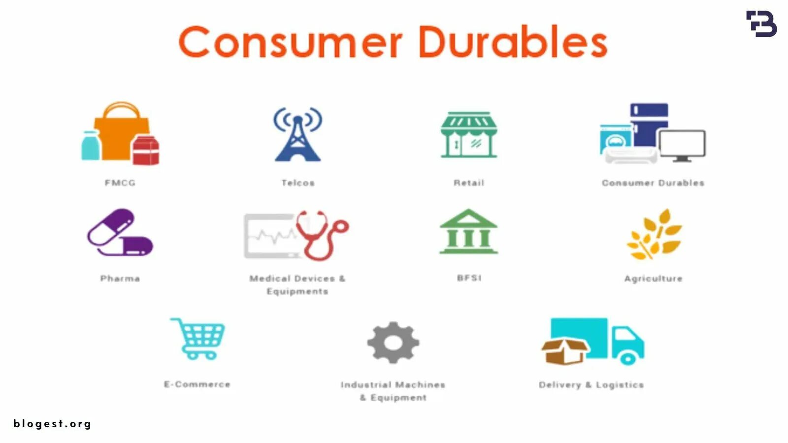 Common consumer. Common consumer