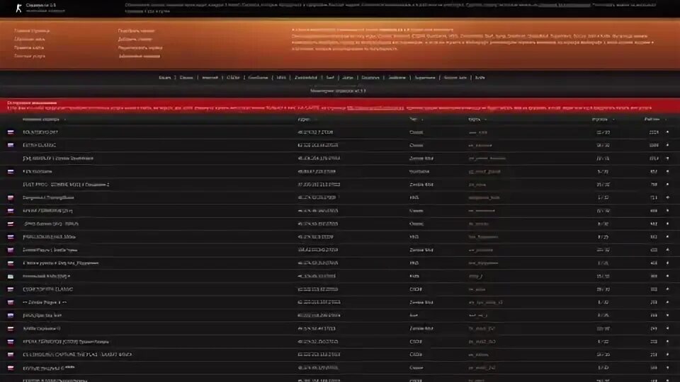 Мониторинг серверов соурс. Мониторинг серверов соурс