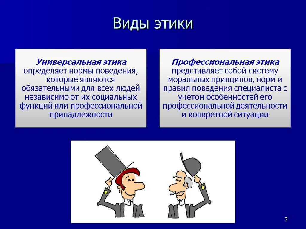 Этические стандарты корпоративного поведения. Этика. Виды этики. Этические нормы этикета. Виды профессиональной этики.