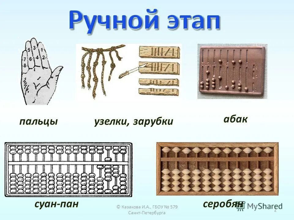 Карта с двумя счетами. Ручной этап. Вычислительная техника ручной этап. Ручной этап развития ЭВМ. Ручной этап развития.