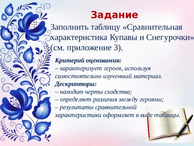 Купава 813260 характеристики. Купава магазин. Купава 43. Прицеп "купава" 822002 (комплектация пж 4922). Характеристики купавы.