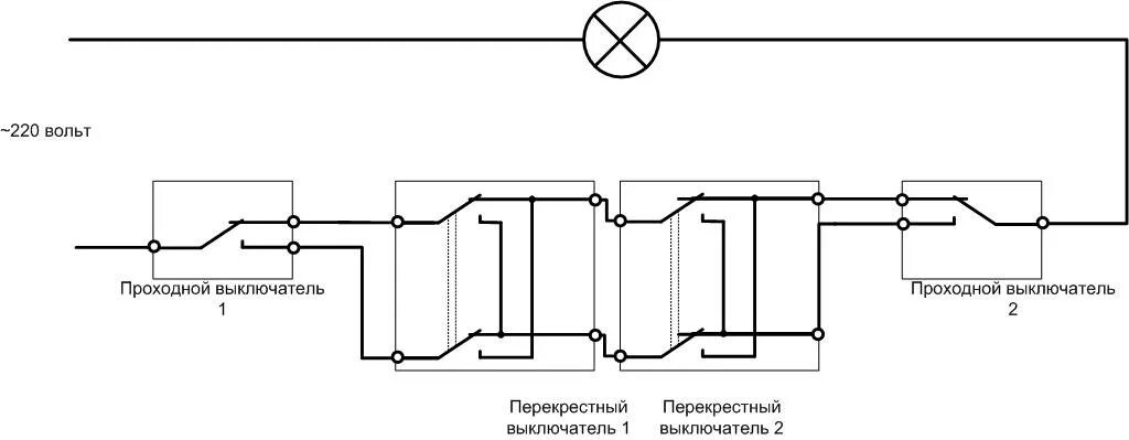 Схема подключение с 4 мест. Схема включения проходных выключателей с 4 мест. 4 проходных выключателя схема подключения. проходной выключатель схема на 4 выключателя. проходной выключатель на 4 точки схема.