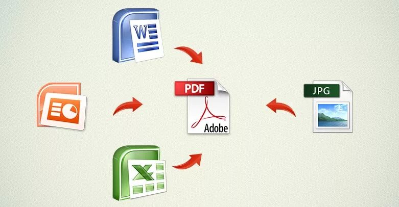 Image to pdf. Pdf to Word excel POWERPOINT. Jpg в pdf. Pdf to jpg. Пдф в канва