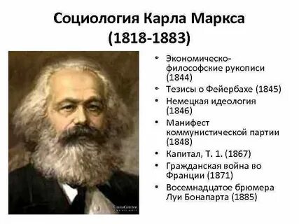 Социологические теории маркса
