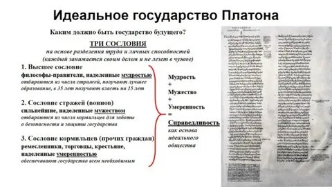 Охарактеризуйте основные черты идеального государства платона