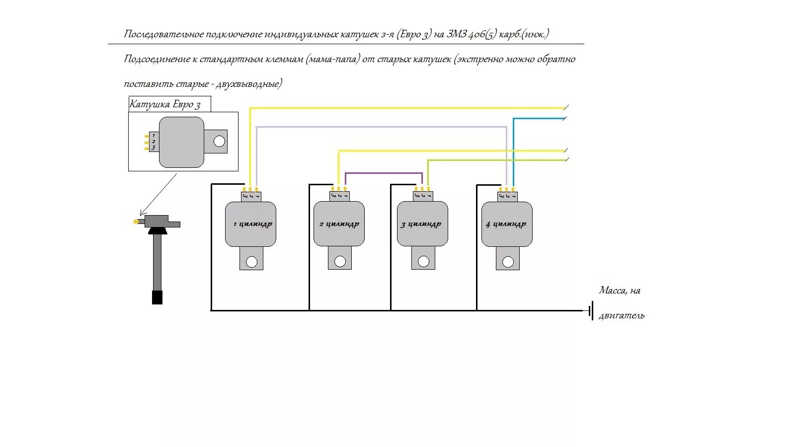 Зажигание газель 405 евро 3. Катушка зажигания ЗМЗ 405 евро 3 схема. Схема подключения катушки зажигания ЗМЗ 405 евро 3. Катушки на Газель 405 евро 3. Распиновка катушки зажигания 405 евро 3.