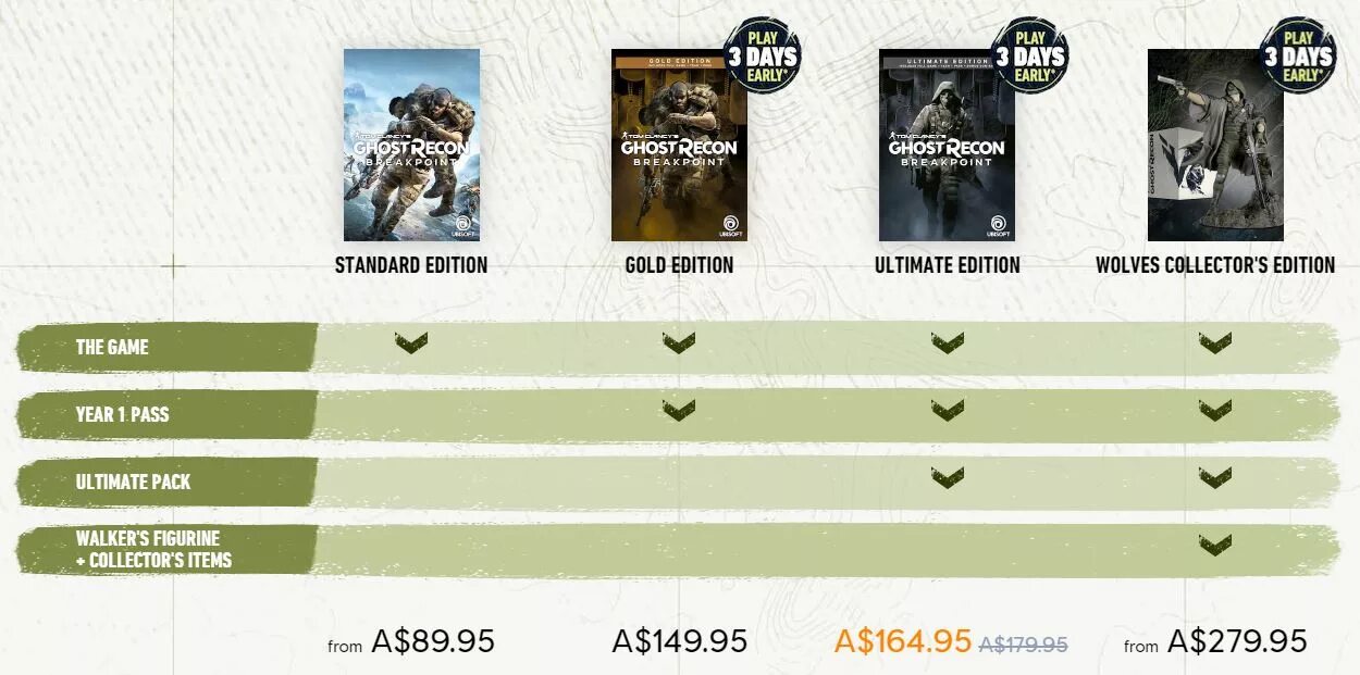 Breakpoint gold edition. Ghost recon breakpoint gold edition. ghost recon breakpoint ultimate edition. breakpoint ultimate edition.