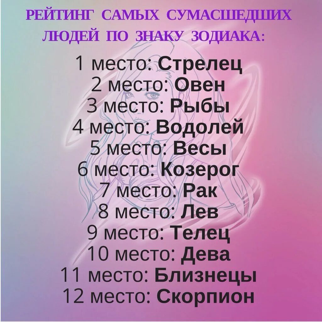 Знаки зодиака. Самый знак зодиака. PFR pflbzuf.