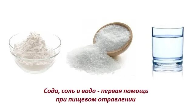 Отравление уксусной кислотой симптомы. Соляной раствор при отравлении. Соляной раствор от интоксикации. Вода с солью от отравления. Раствор соли при отравлении.