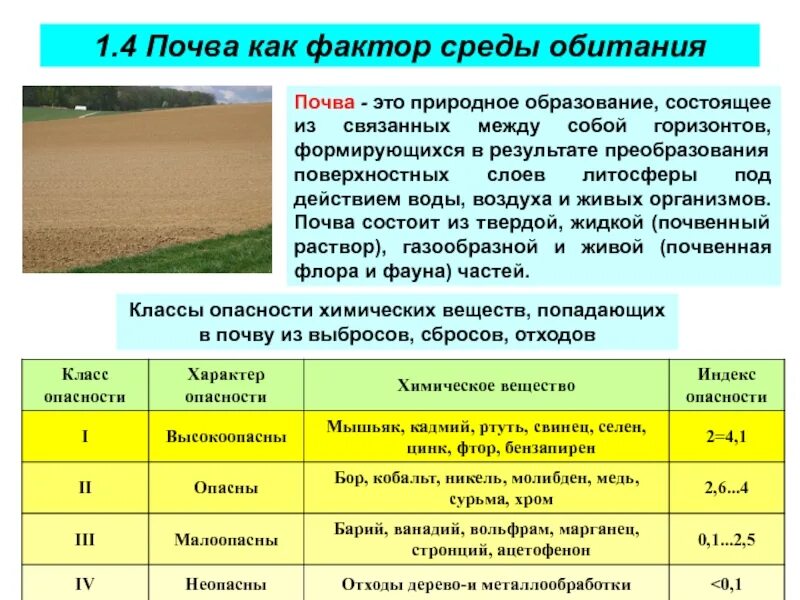 Экологические факторы среды почвы. Почва как фактор среды обитания. Факторы почвенной среды обитания. Экологические факторы почвенной среды обитания. Влияния почв на растительность