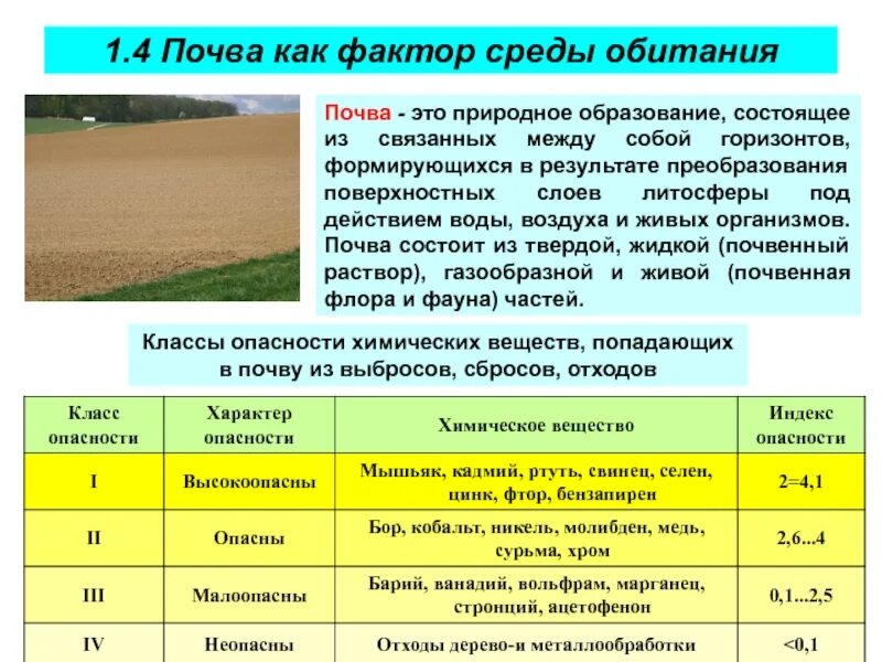 Факторы почвенной среды. Экологические факторы среды почвы. почва как фактор среды обитания. факторы почвенной среды обитания. экологические факторы почвенной среды обитания.