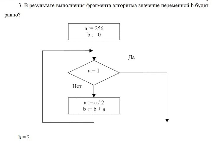 Определите результат алгоритма