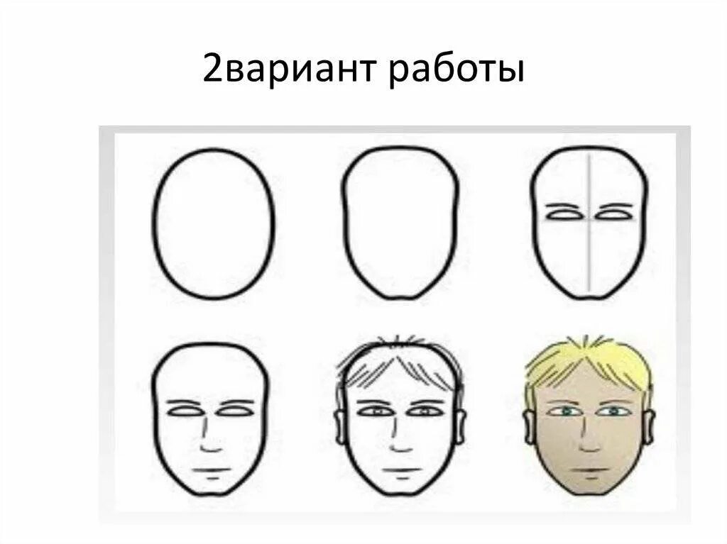 Лицо человека 1 класс