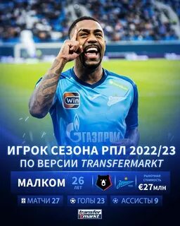 Цска трансфермаркет