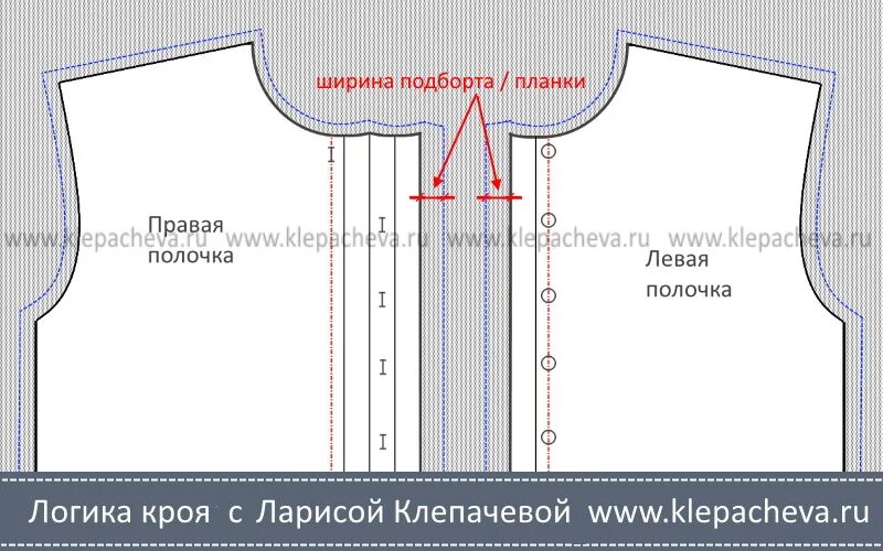 Планка как сшить