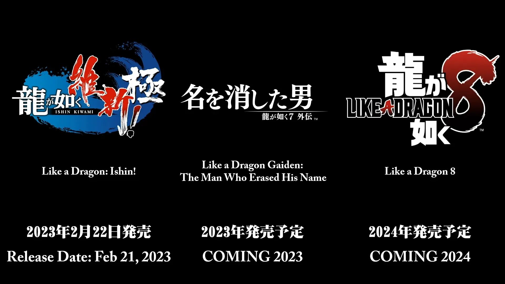 Like a dragon who erased his name. Якудза 2022. Yakuza like a Dragon псевдомусор. Like a Dragon ishin Разработчик. Tokyo game show 2022.