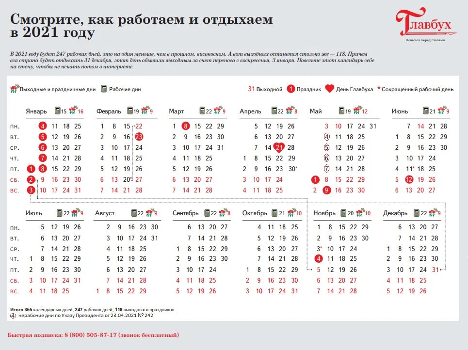 Как рассчитываются праздничные дни в январе. Календарь на 2025 год с праздниками и выходными выходные снизу. производственный календарь на 2025-2025 год с праздниками и выходными. праздничные дни в 2025 праздничные дни в 2025. производственный календарь на 2025 год с праздниками и выходными часы.