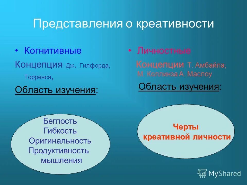 креативные личностные качества. черты креативной личности. творческий это черта характера. творческий это черта характера. черты творческой личности.