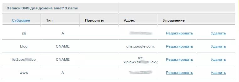 ПЕРЕАДРЕСАЦИЯ домена. DNS записи. Домен поддомен сервер domain. Перенаправление домена