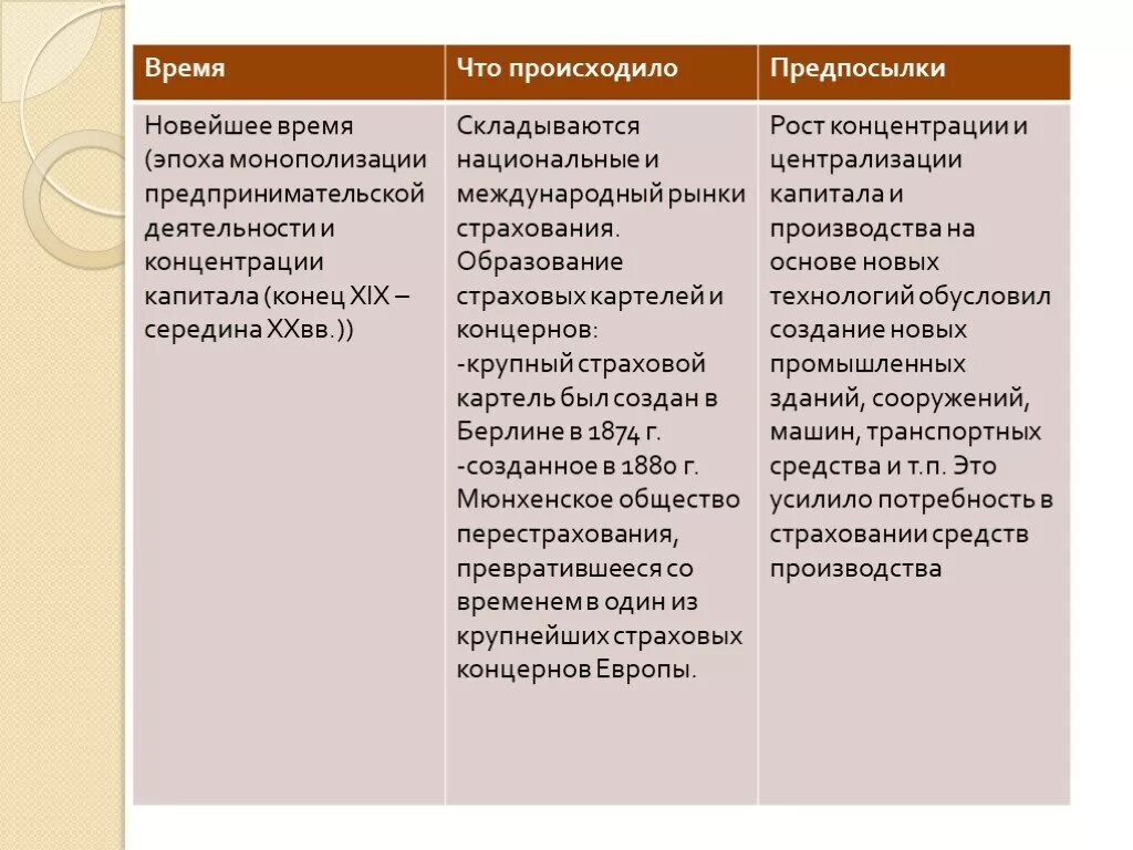 Совершенная конкуренция условия совершенной конкуренции. Предпосылки складывания этнической общности. Причины научной революции. Предпосылки первой научной революции. Произошли предпосылки.