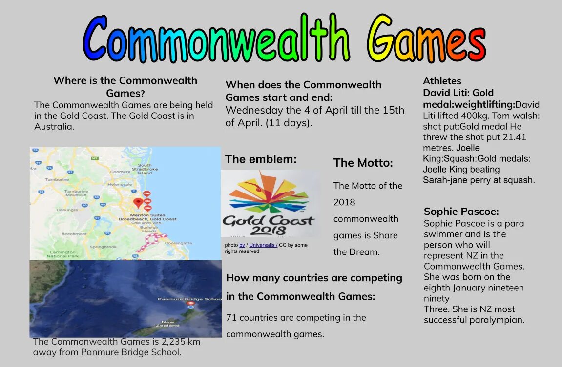 The head of the country is. Commonwealth games. Commonwealth термин. Игры Содружества. HUMANX Commonwealth Вики..