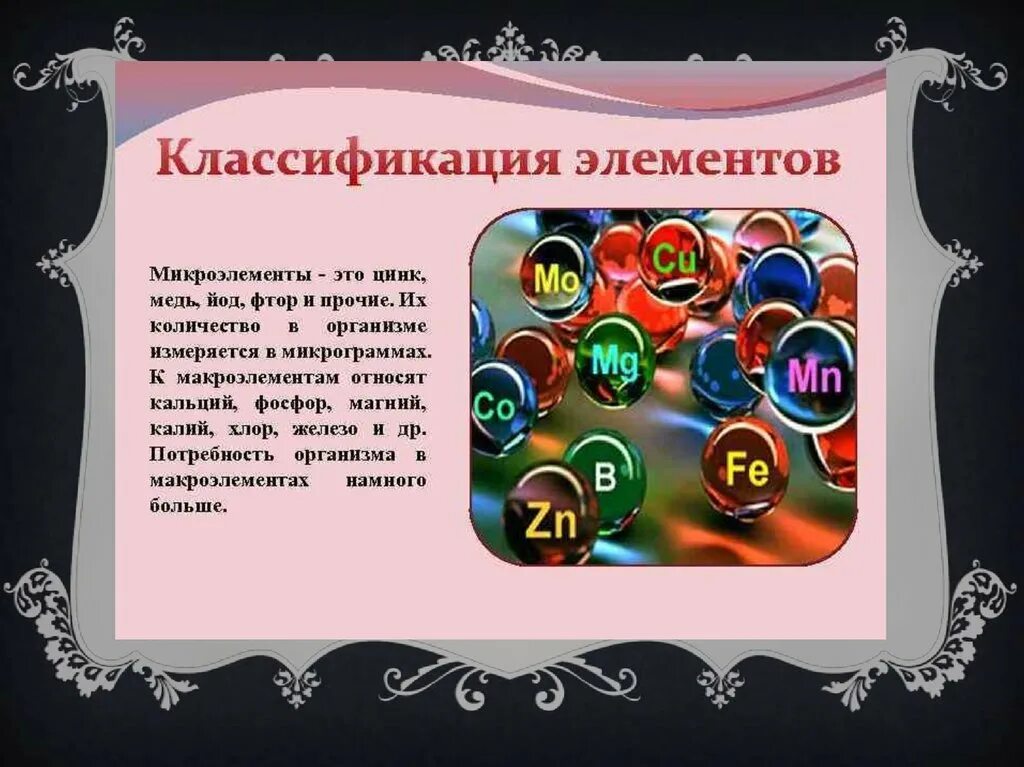 Химические элементы необходимые для человека. Химические элементы макроэлементы и микроэлементы. Микроэлементы в организме человека элементы. Макроэлементы в огранизме. Макроэлементы и микроэлементы в организме человека.