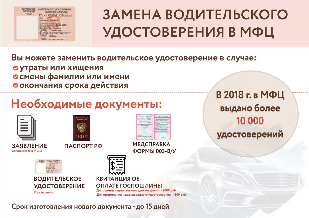 Газ через мфц. Какие документы нужны при замене водительских прав. Какие документы нужны для замены прав по истечении 10 лет. Какие документы нужны для замены водительского удостоверения в 2021.