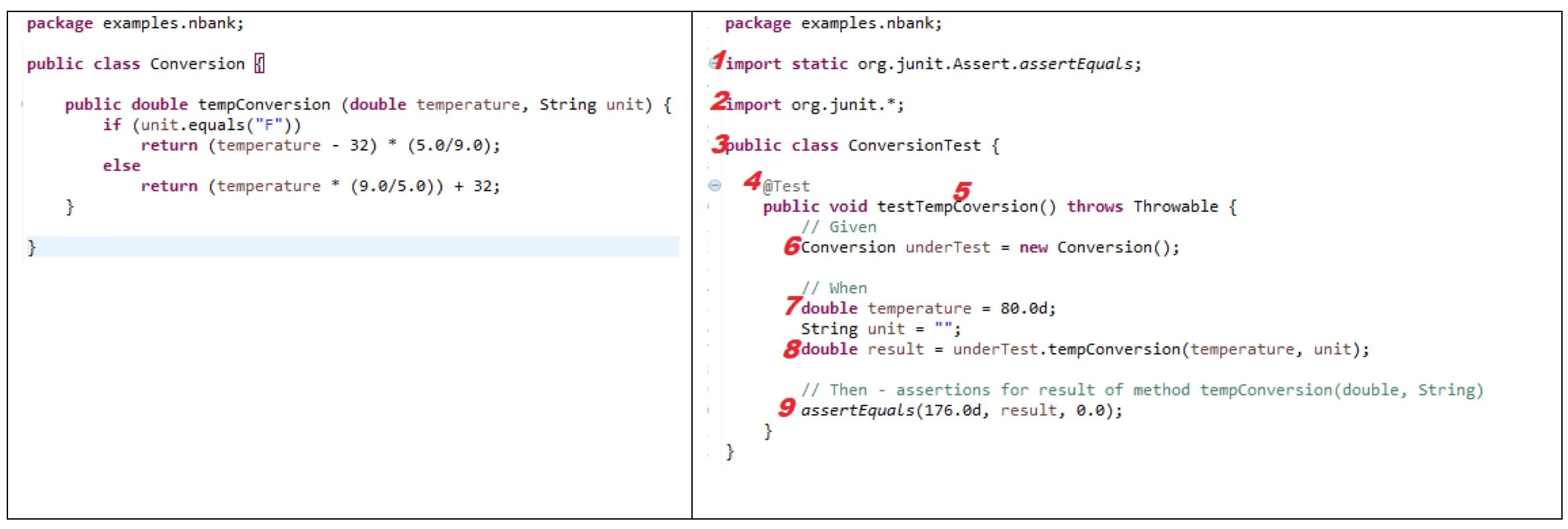 Проверка java. Тесты java. плагины тестирования java. assertequals java. автоматизированное тестирование java.