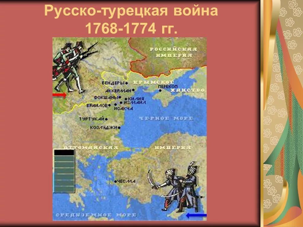 Поступь империи. Рсскотрецкаявойна1768-1774. Русско турецкая 1768-1774.